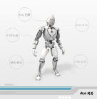 机器人flash简历(带视频)